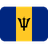 🇧🇧 Attribution for Twitter Emojis: ©️ Twitter, Inc.